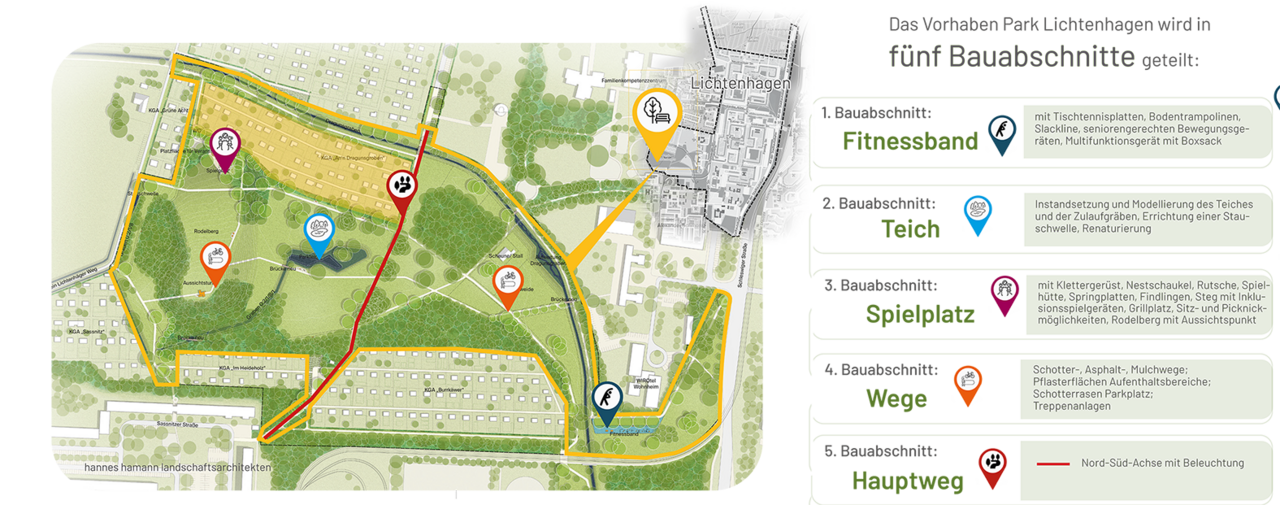 Lageplan des Parks Lichtenhagen mit markierten Bereichen für Wald, Wiese, Spielplatz, Sport und Erholung, inklusive Legende und angrenzendem Stadtgebiet